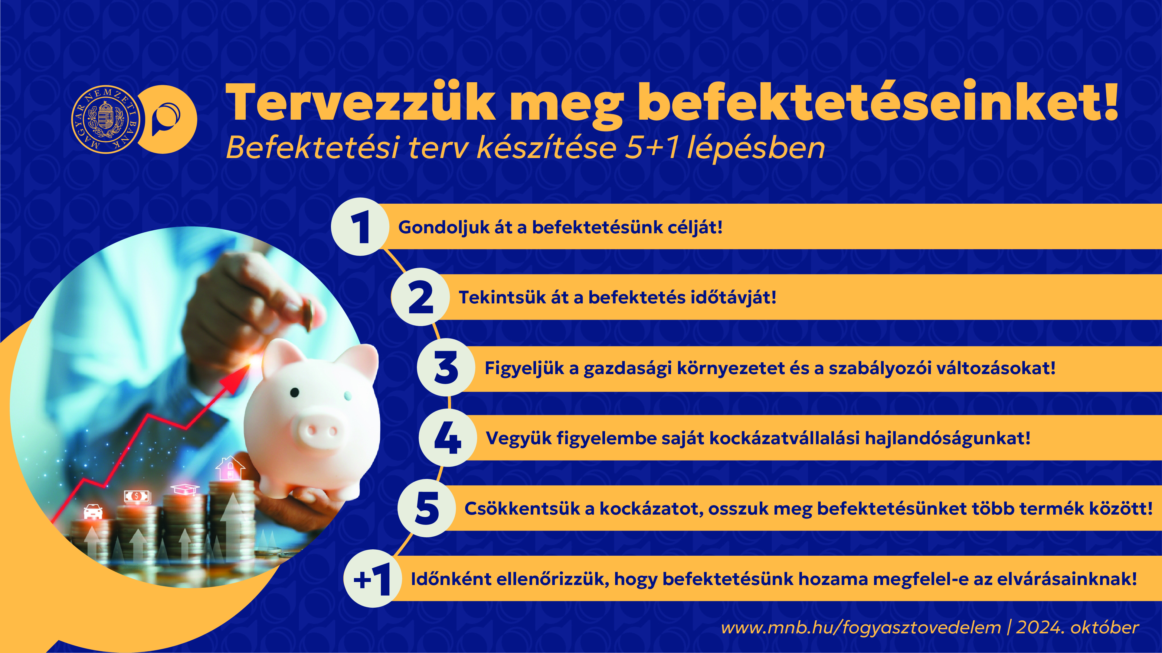 SKSM-2024-Infografika 2 - Tervezzük meg befektetéseinket_v2